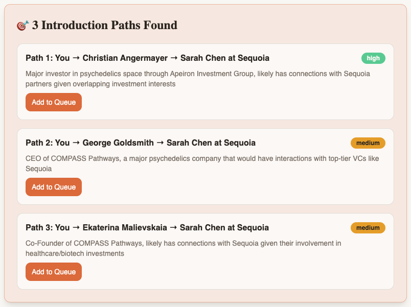 Introduction Path Finder